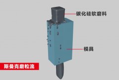 大型模具內(nèi)壁弧面，流體拋光機(jī)20分鐘拋光好